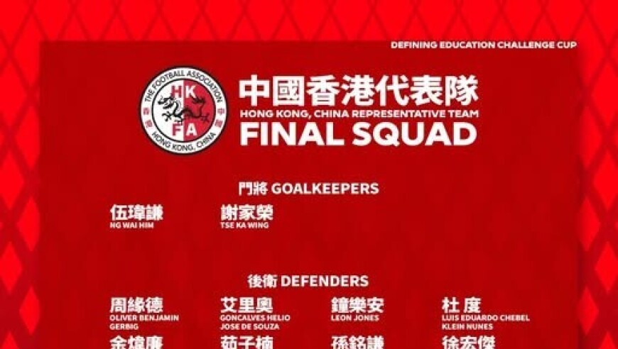 中国香港vs曼联名单：中超6将入选，陈晋一缺席，无中甲球员