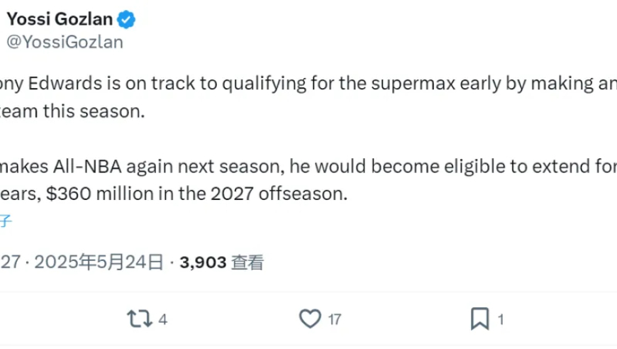 4年3.6亿！爱德华兹引爆联盟，年薪9000万，NBA彻底变天了