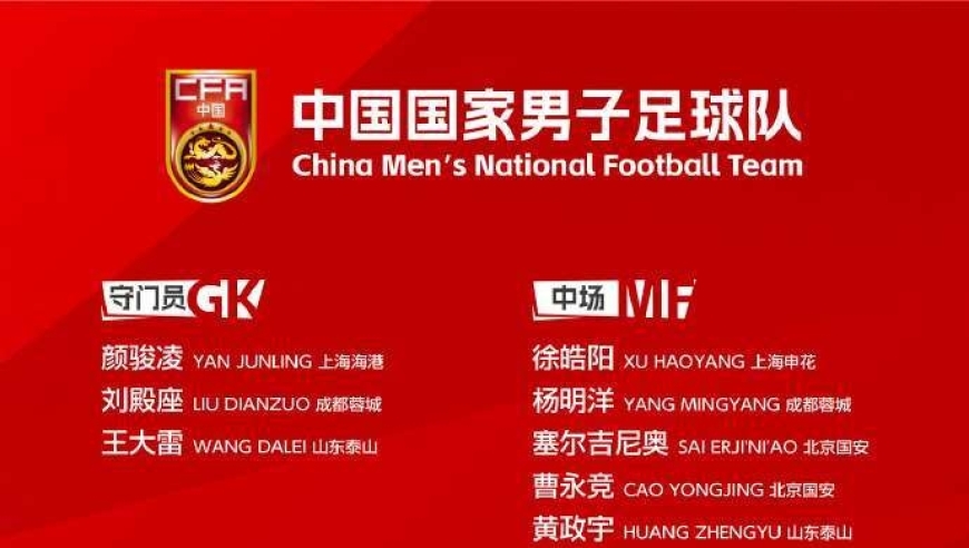 直球视线｜国足这个名单实在令人无法乐观 可又有啥办法？