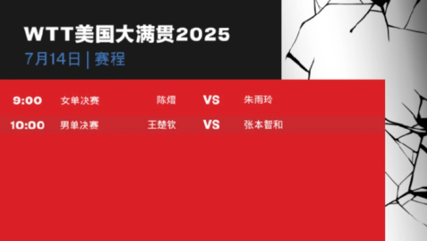 2025WTT大满贯7月14日赛程：王楚钦再战张本智和