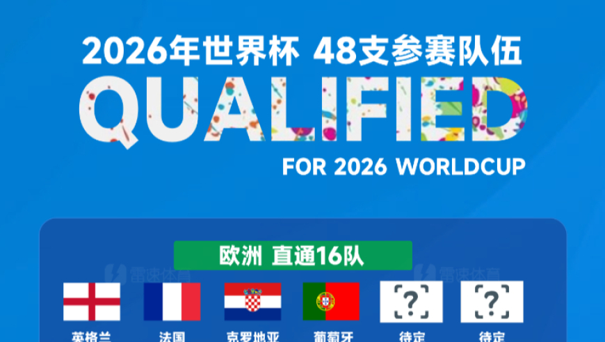 葡萄牙成为世欧预第4支出线球队，世界杯名额已确定31席