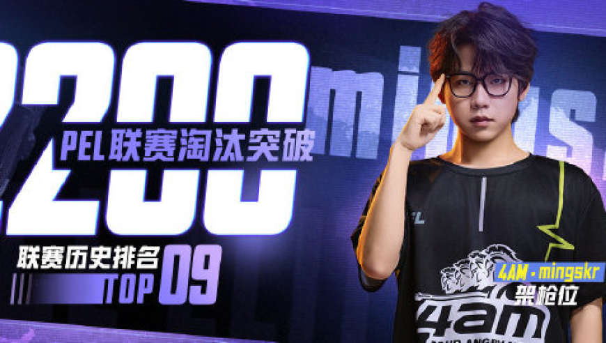 恭喜4AM.mingskr联赛个人总淘汰数突破2200，排名第9名