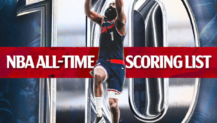 快船遭森林狼18分逆转：哈登34+5+6丢扳平三分 总分升历史第十