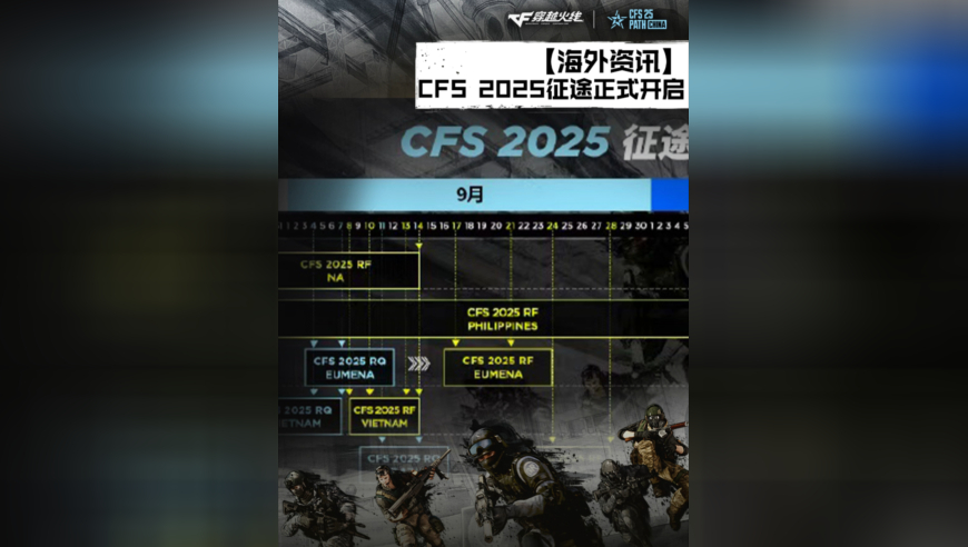 CFS2025征途已经开启，其中，北美赛区、菲律宾赛区、越南赛区，三个赛区CFS预选赛和挑战者赛陆续展开激烈角逐！