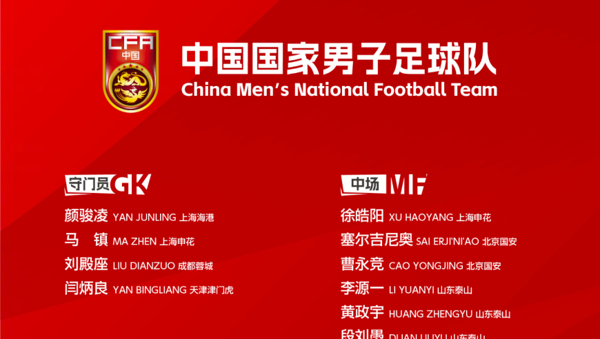 邵佳一首期26人集训名单共5位新人首次入选：李扬、吕焯毅在列