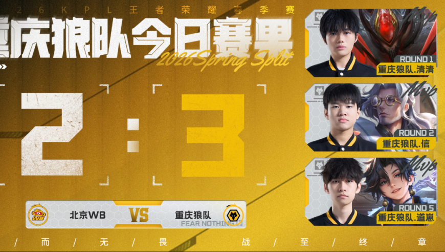 狼队3-2WB，道崽力压小麦，清清稳定兜底，大禹首登KPL
