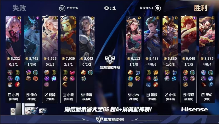 TTG3-2TES，清清辅助连输两局，久哲解释原因，鹤辞女娲亮眼