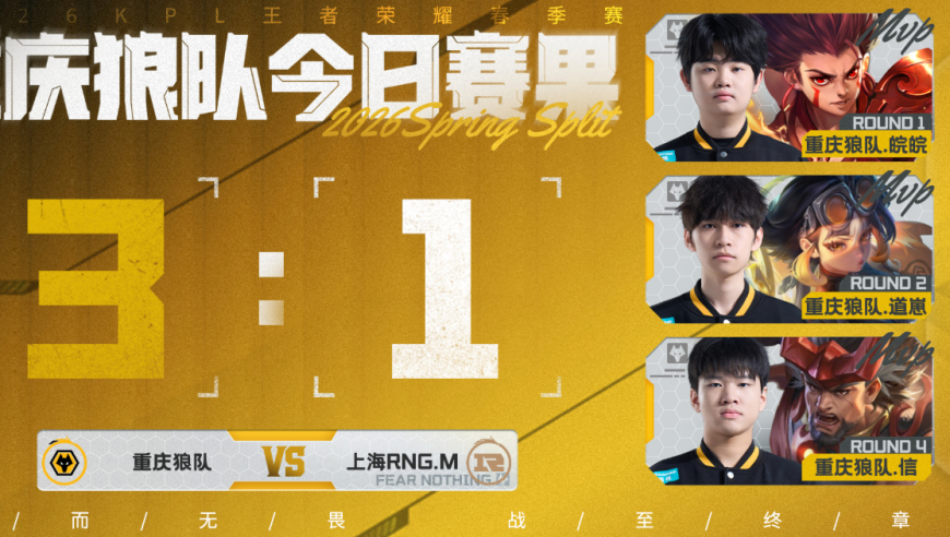 狼队3-1RNGM，皖皖魔丸降世，道崽10-0蚩奼，SK直言大家都有机会