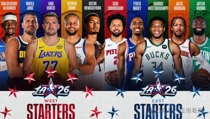 【NBA】全明星替补预测：阿夫迪亚无悬念入围，詹姆斯22年来首次落选！