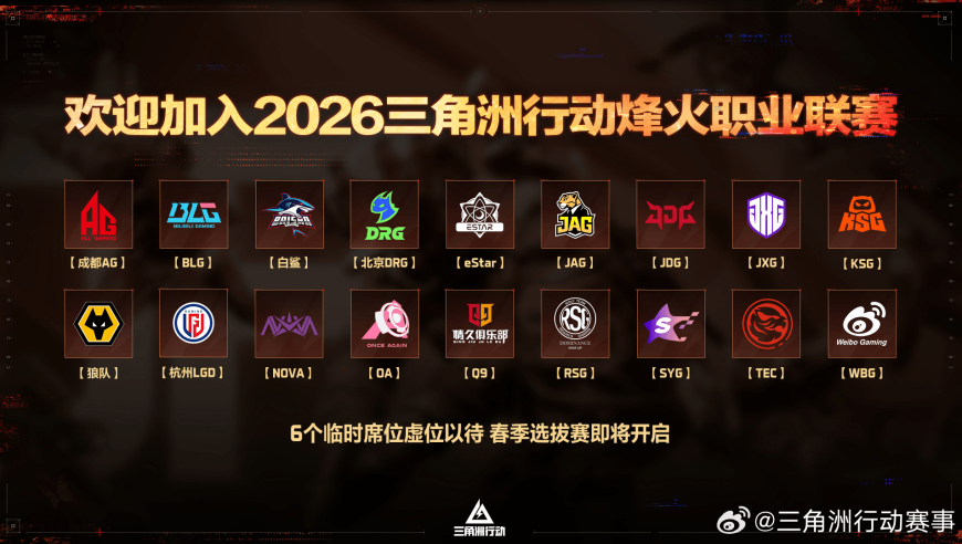 2026三角洲行动烽火职业联赛固定席位 ：AG、BLG、白鲨等
