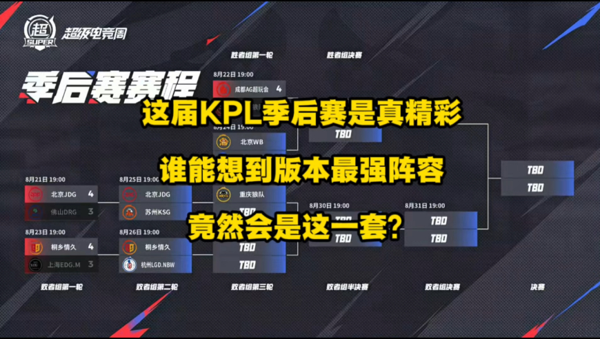 这届KPL季后赛是真精彩，至今每一场都超出多数人的想象！而且谁能够想到，版本最强阵容竟然是这一套？