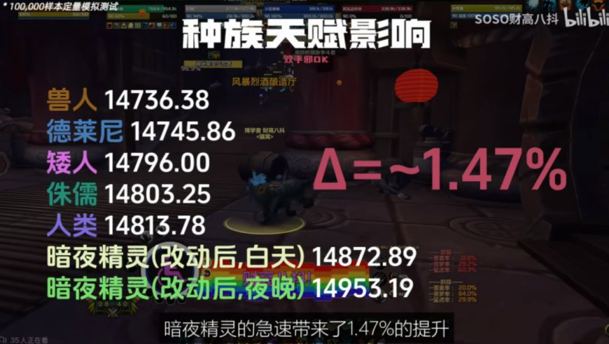 时光服魔改后DPS模拟测试！暗夜邪DK最强！