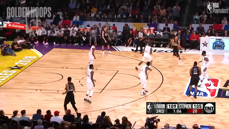 NBA全明星赛场上的精彩过人