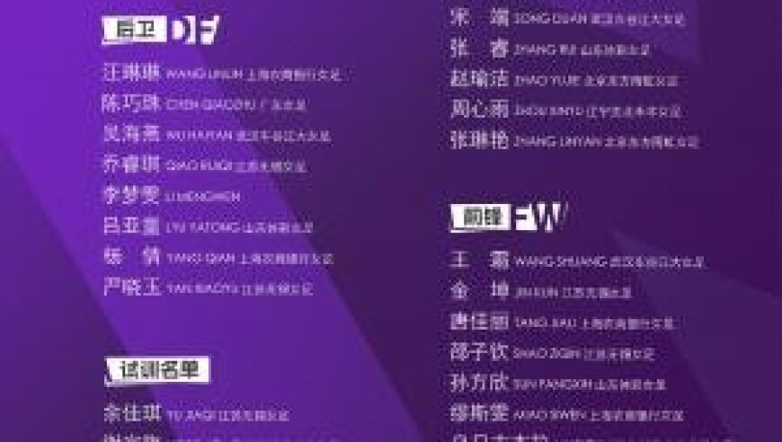 中国女足新一期名单：王霜、李梦雯、张琳艳、吴海燕、唐佳丽在列