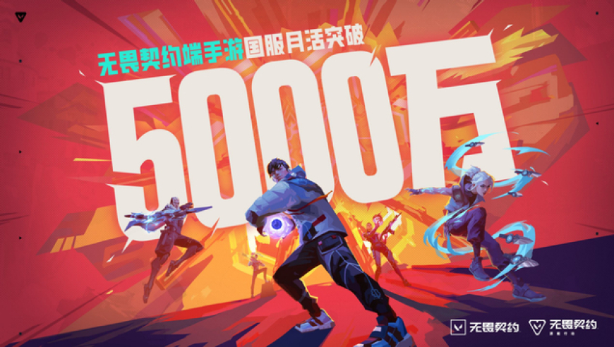 《无畏契约》5000万月活背后：射击游戏的新潮崛起之路