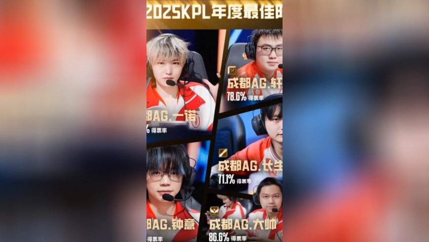 2025KPL年度最佳阵容:AG全员上榜