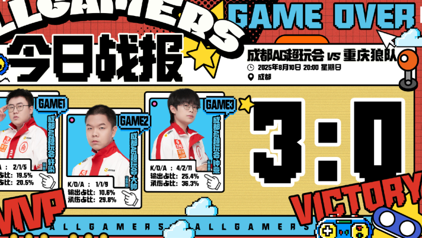 AG3-0狼队，轩染枪出如龙，钟意再拿红刀大司命，一诺打爆风箫