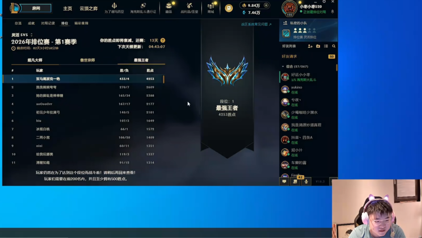 Uzi看一区灵活排位第一名4200胜点433胜4负惊呆了：这个强度不可能只输4把！