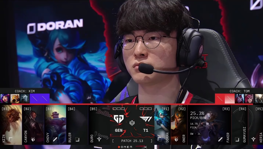 LOL：MSI决赛第一局，Faker发条紧守擂台，都25年了Faker还在发力