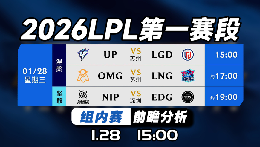 2026LPL第一赛段【NIP vs EDG】前瞻预测