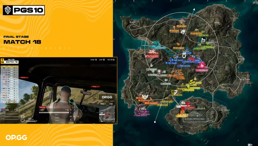 BGP两连鸡完美下班，VP斩获PGS10总冠军，17战队未能进入前八