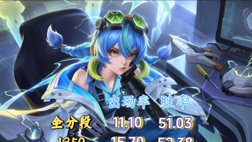 S41对抗路梯度终篇：蚩奼傲视群雄，曹操降级，哪吒T1摇摇欲坠