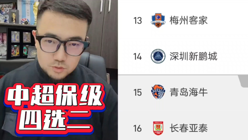 潘谈中超 | 中超保级大战，四选二还是五选二？