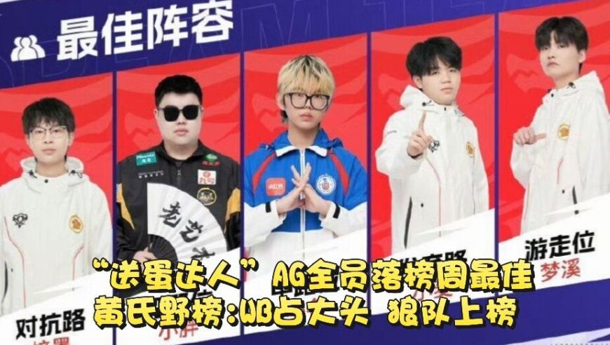 TTG没牌面，AG零封也全员落榜！KPL第十周最佳阵容：狼队让小胖吃得很饱