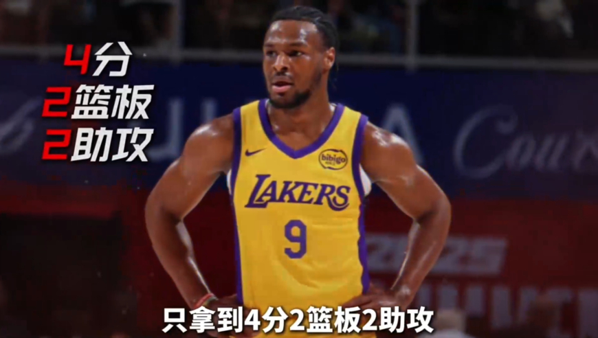 布朗尼明明动态天赋炸裂，为什么还是次轮55顺位呢？