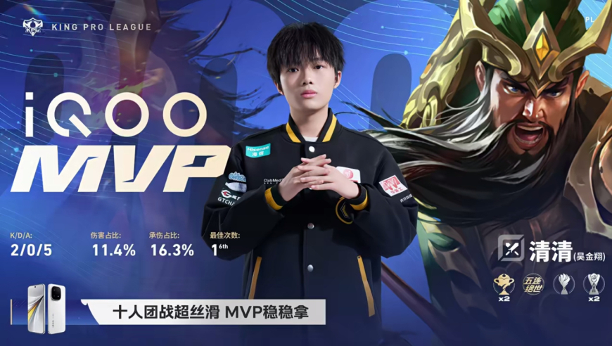 小胖归期春季赛提前结束，皖清组合带领狼队拿下首胜，两人对狼队没用了！