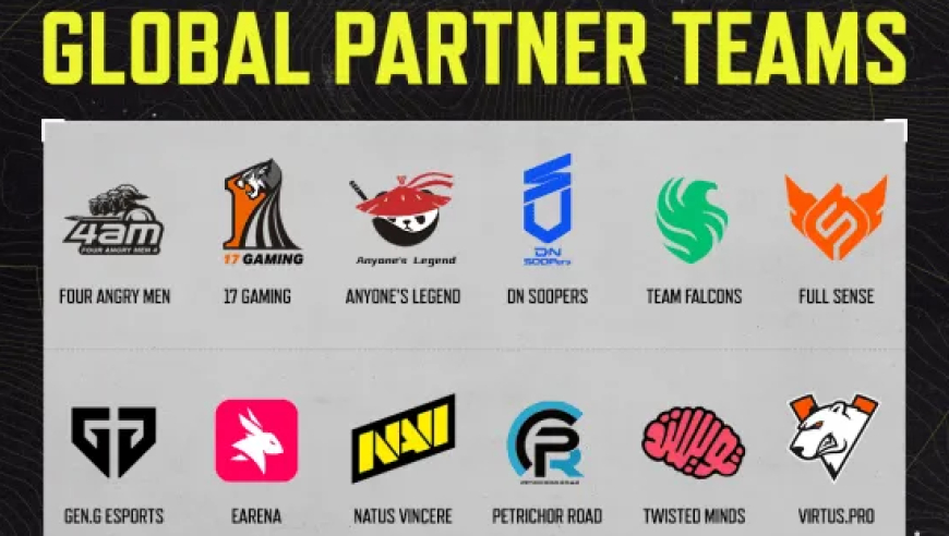 PUBG电竞2026全球合作战队公告：4AM、PeRo、17入选