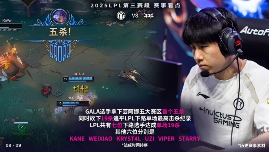 LPL五杀之神诞生！Rookie打出完美时机，GALA完成登顶，IG状态起飞