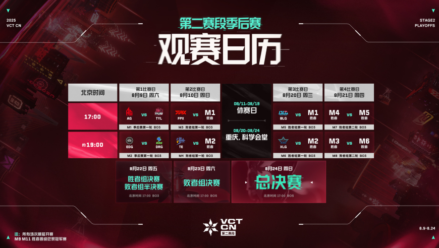2025 VCT CN联赛年度总决赛将落地重庆 无畏契约二周年庆典同步开启