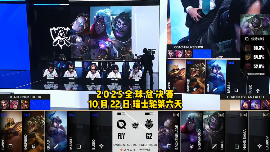 2025全球总决赛瑞士轮FLYvsG2第三局 速看Game3：欧洲乱不乱还是G2说了算！