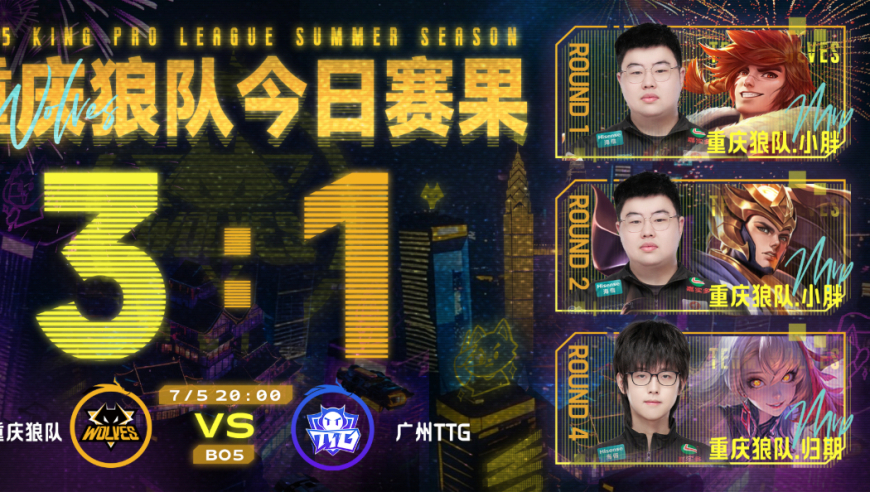 狼队3-1TTG，小胖杨戬首秀，归期针对鹤辞，风箫状态一般