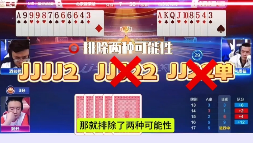 三位顶级高手的较量，掘开被硬生生打成了明牌！