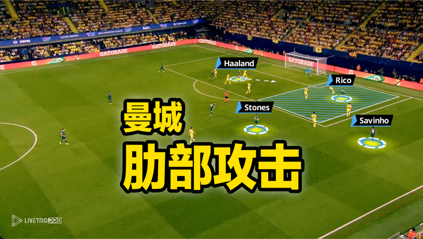 战术板｜战术视角看曼城两进球，肋部进攻训练场景的实战