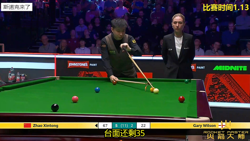 2026大师赛，赵心童势不可挡，6-2淘汰威尔逊晋级8强