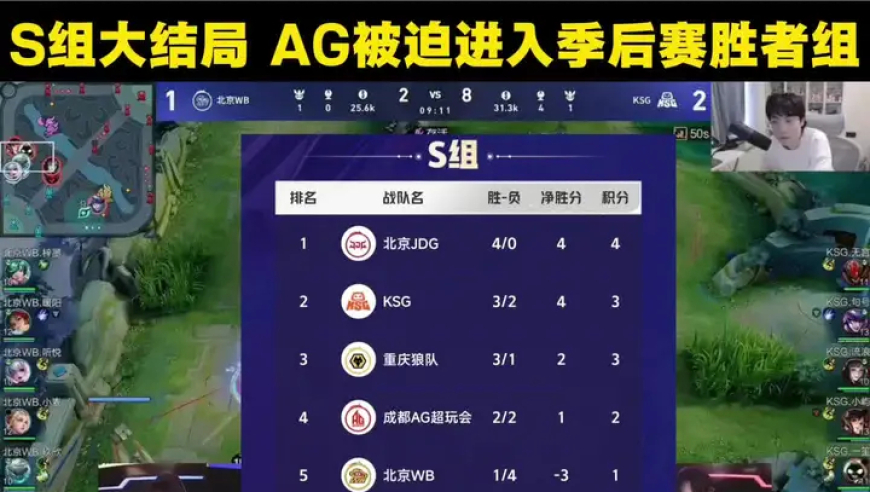 S组大结局 AG被迫进入季后赛胜者组