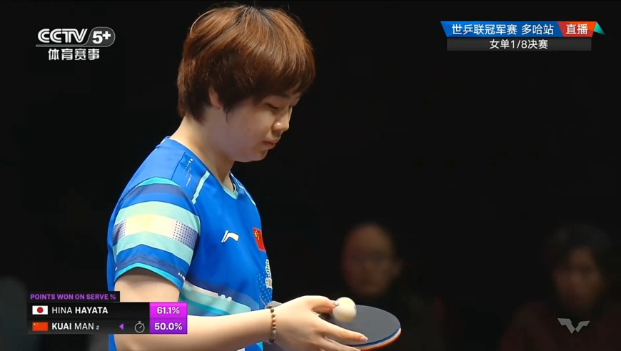 大心脏！早田连拿4分先拿到局点 蒯曼连续打出精彩球拿下第二局