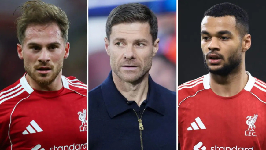 利物浦酝酿换帅：阿隆索被曝愿回归，但附带五人清洗名单
