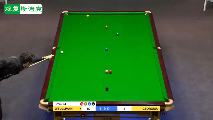 体坛记忆｜奥沙利文的控球有多魔幻？4分钟破乱局，K球线路神乎其技