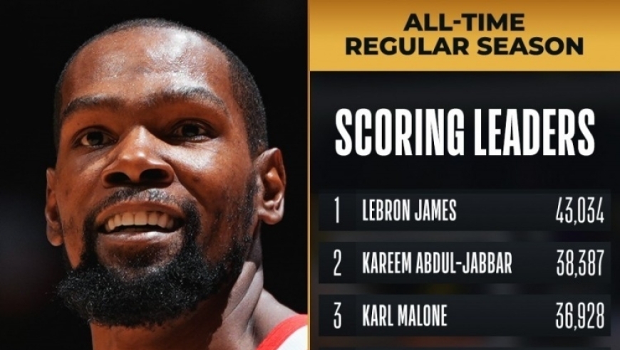 杜兰特40+8导演19分逆转！迎32000分里程碑 30+次数历史第5