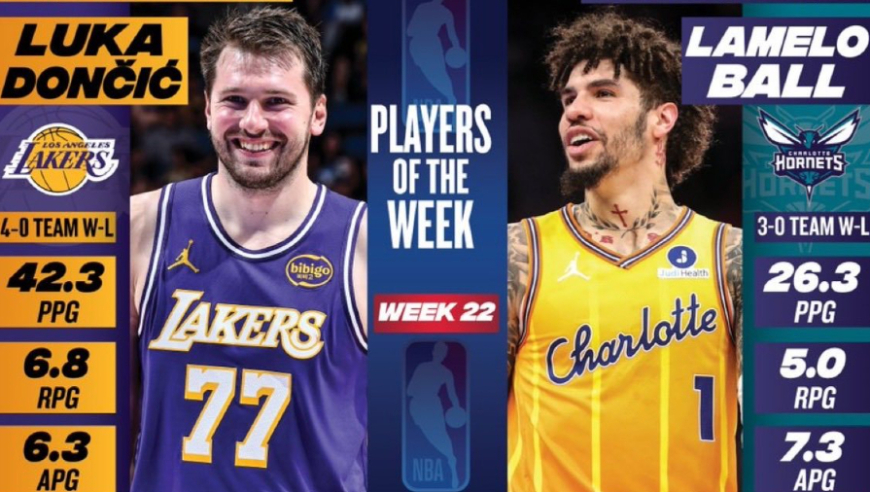 周最佳球员诞生，库里联盟第1！4笔签约达成，雄鹿裁掉托马斯