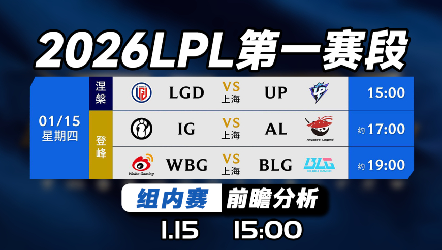 2026LPL第一赛段【WBG vs BLG】前瞻预测