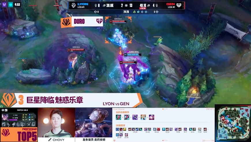 2026全球先锋赛D4每日TOP5