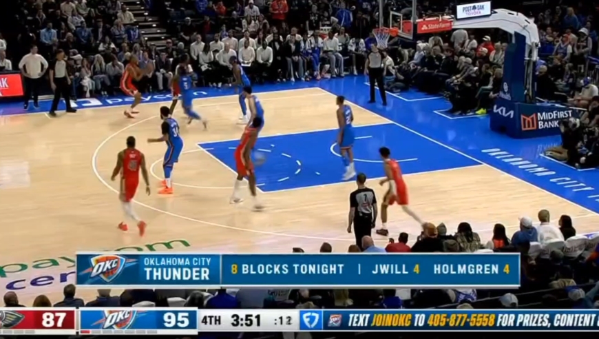 火药味十足 回顾雷霆对阵鹈鹕最后三分钟