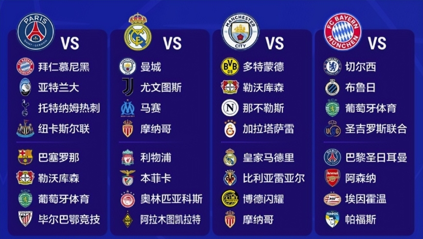 欧冠抽签结果出炉！皇马客战亚洲球队阿拉木图，直线距离6441公里