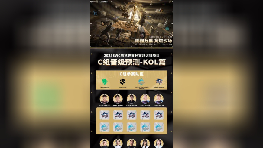 本次2025EWC电竞世界杯穿越火线项目小组赛出线情况的KOL预测啦！
