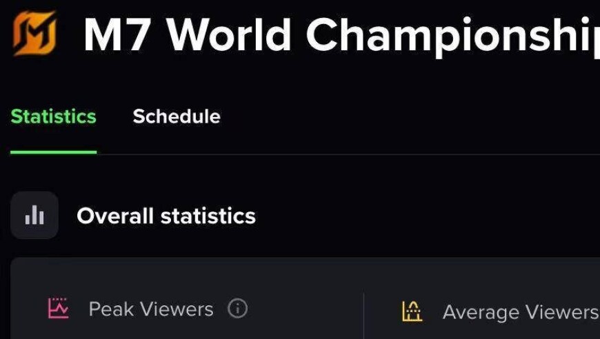 536万峰值创历史！决胜巅峰M7打破全球移动电竞收视纪录